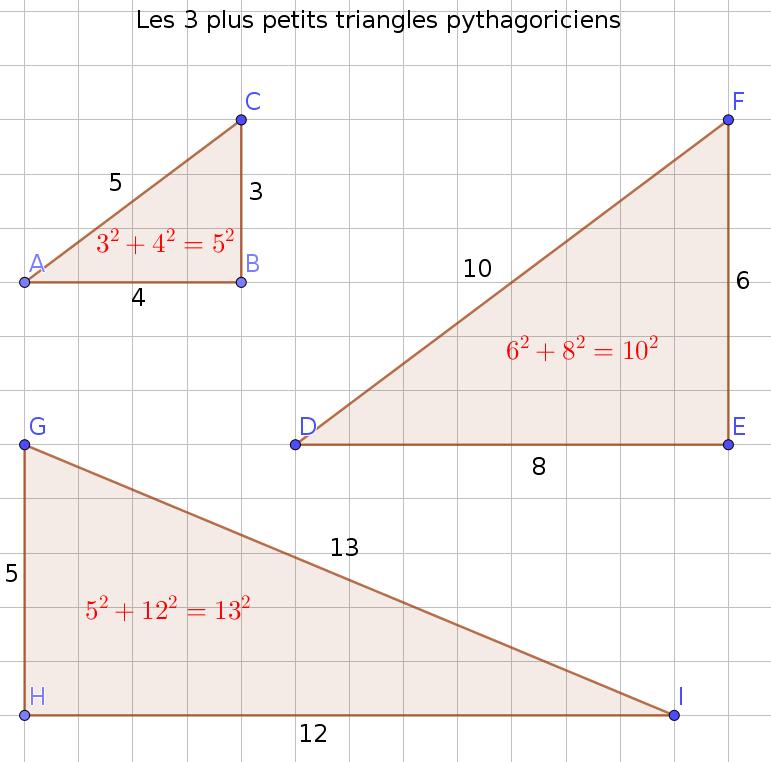 les 3 plus petits triangles pythagoriciens.jpg